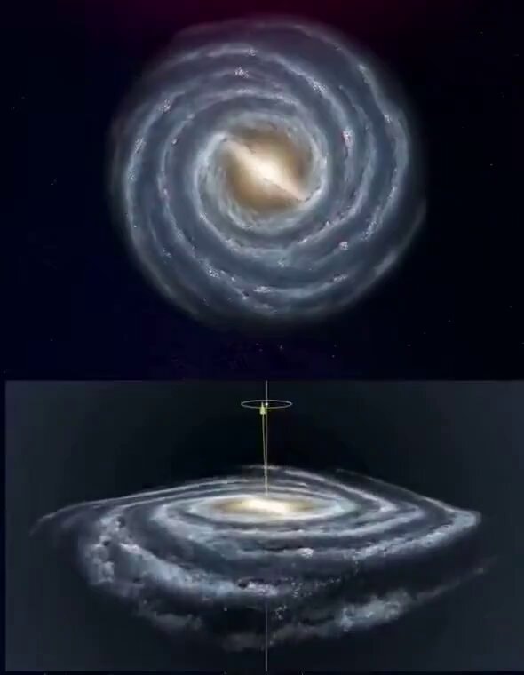 Milky Way rotation facts
