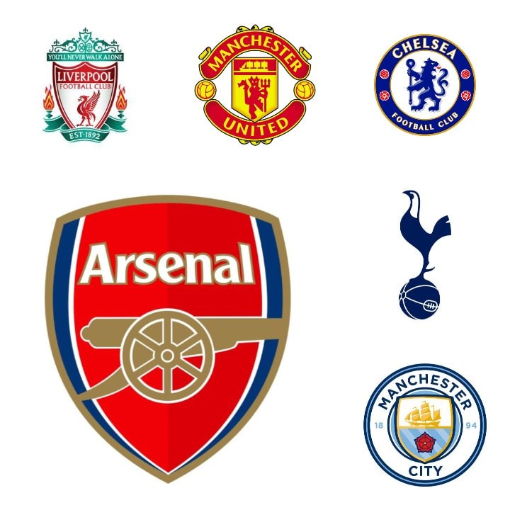 football club rankings 2015 to 2026