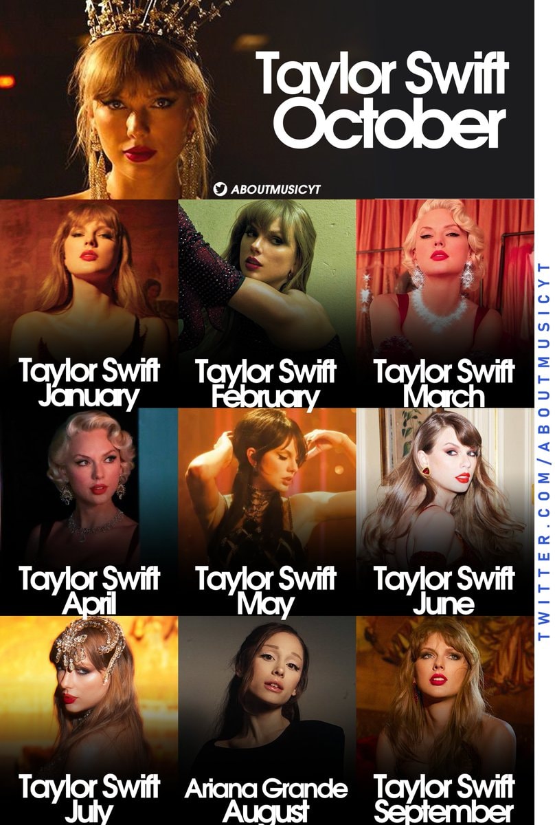 Taylor Swift Ariana Grande Spotify 2026