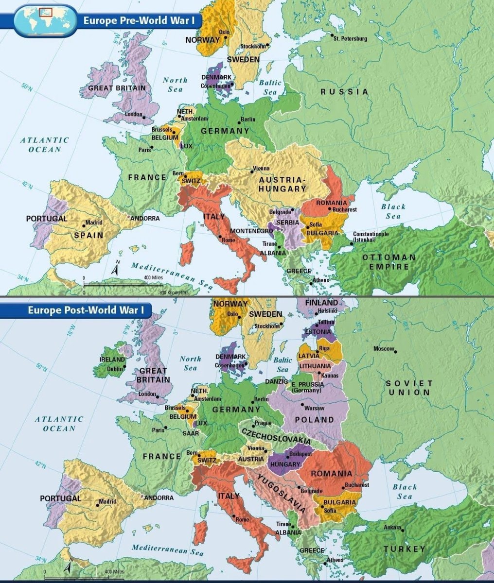 Europe before and after World War I