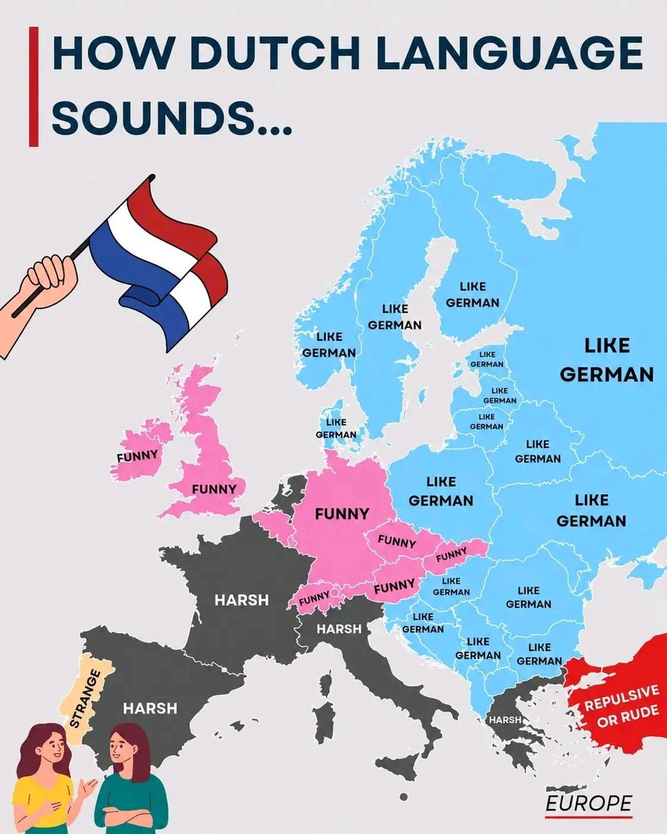 Dutch Language perception by region