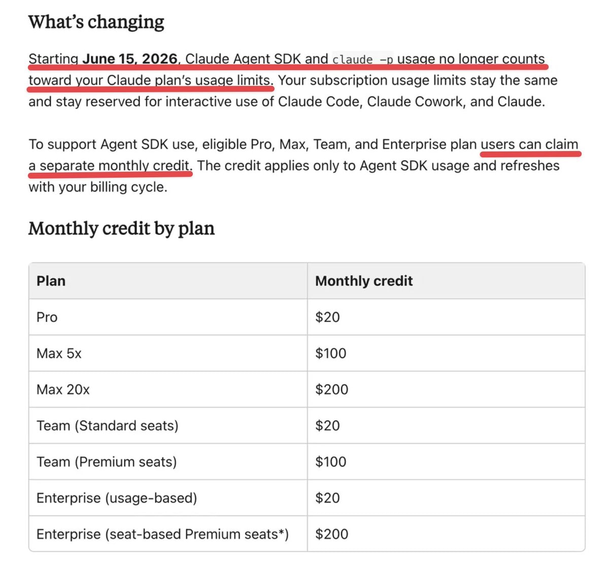 Anthropic Claude Subscription Changes June 15
