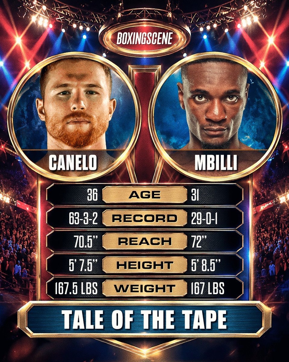 Canelo vs Mbilli Riyadh fight Canelo vs Mbilli Riyadh fight