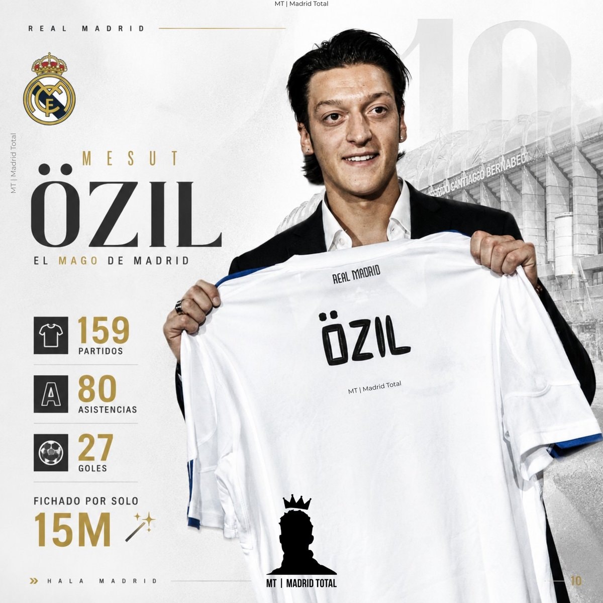 Mesut Özil Real Madrid stats