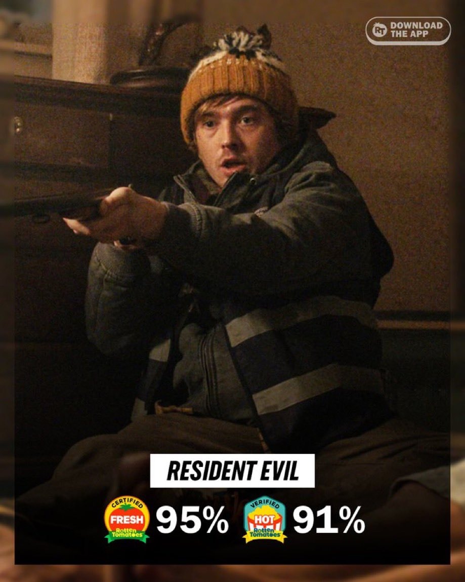 Resident Evil box office update