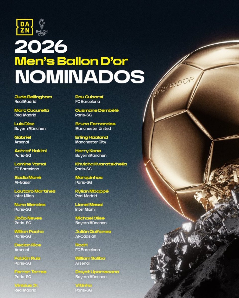 Lionel Messi 2026 Ballon d'Or nomination