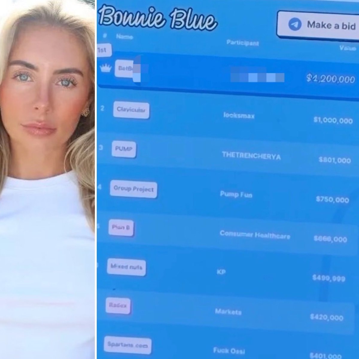 Bonnie Blue baby name auction