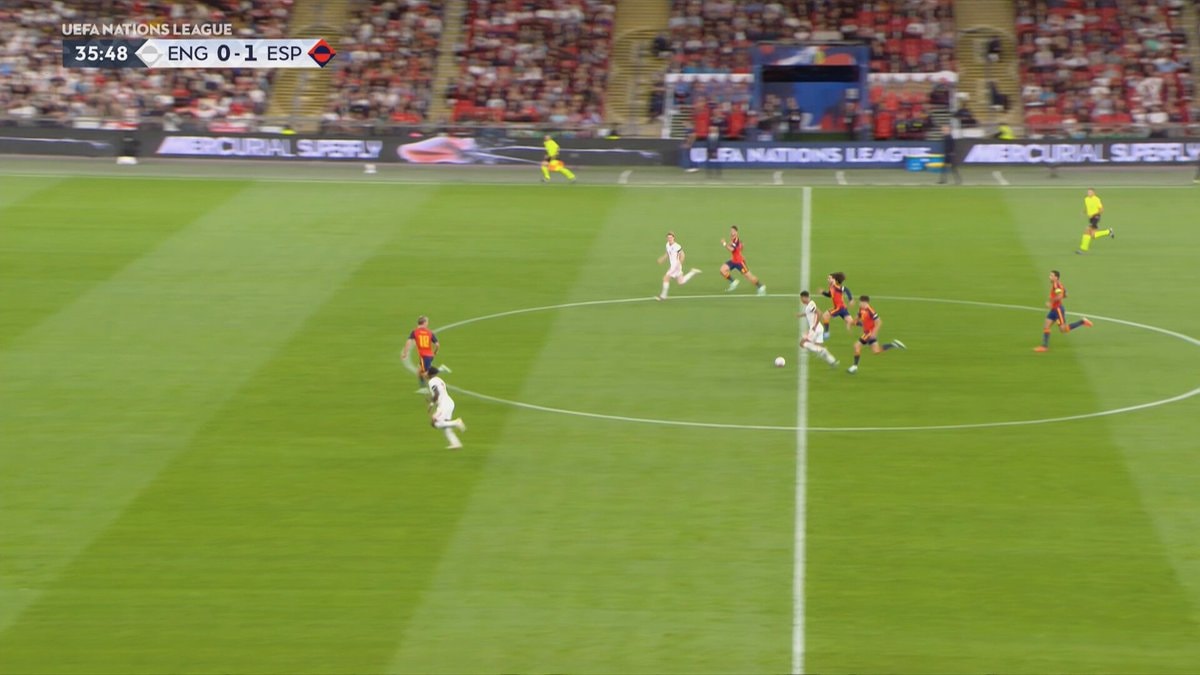 Anthony Gordon vs Spain