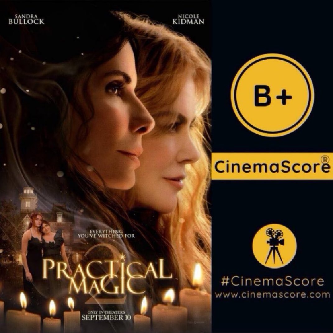 Practical Magic 2 box office results
