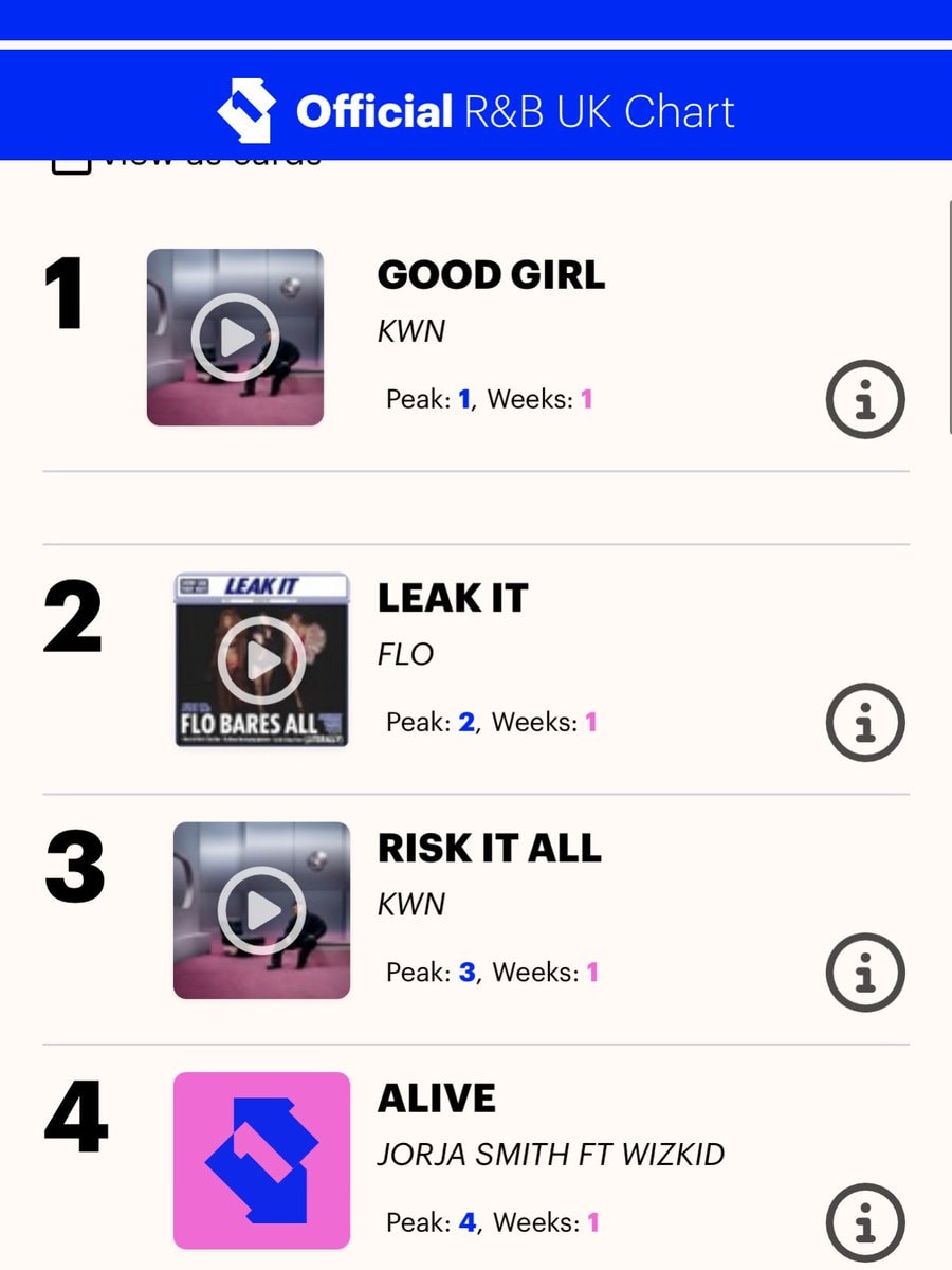 KWN Good Girl first No. 1 (photo 2 of 2)