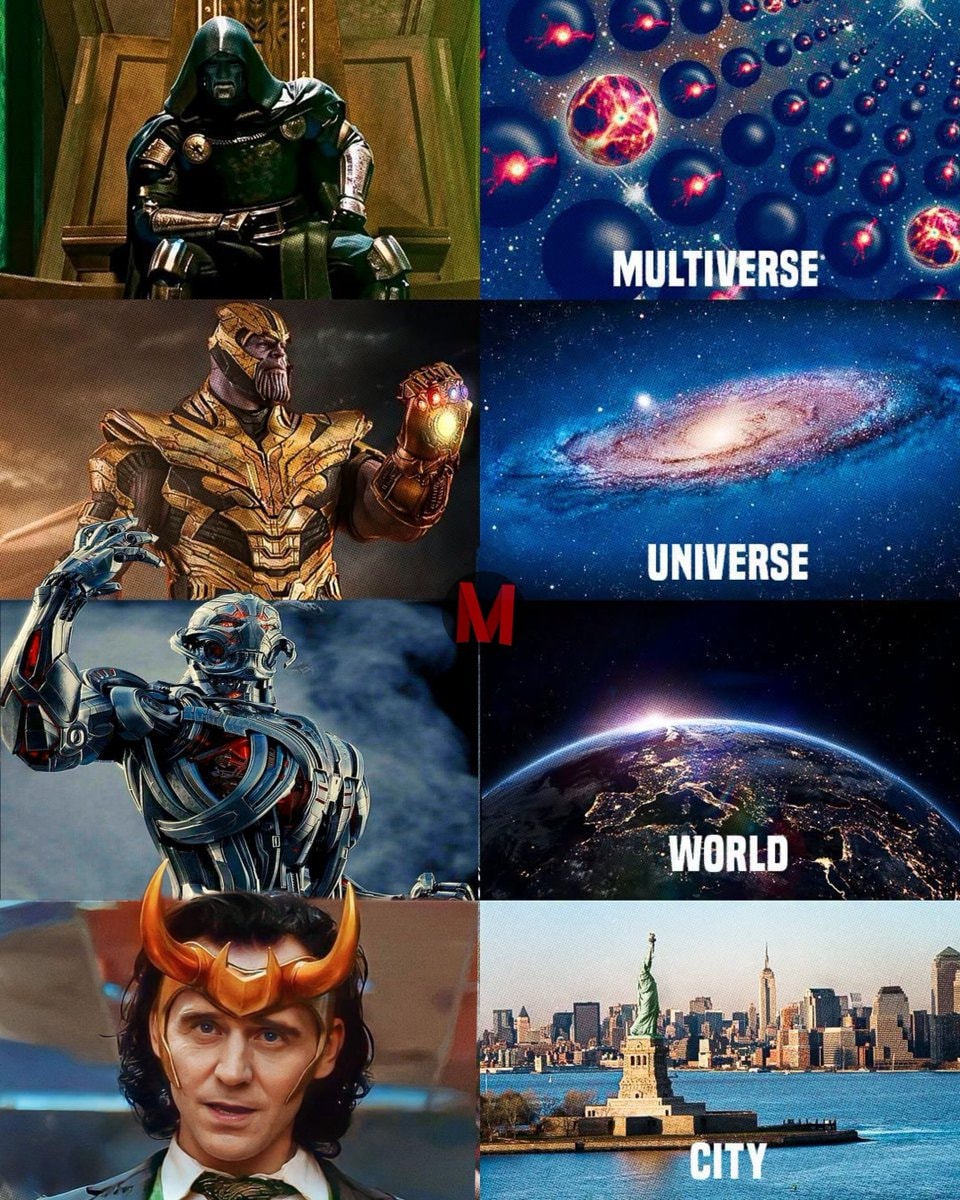 Avengers Multiversal threat