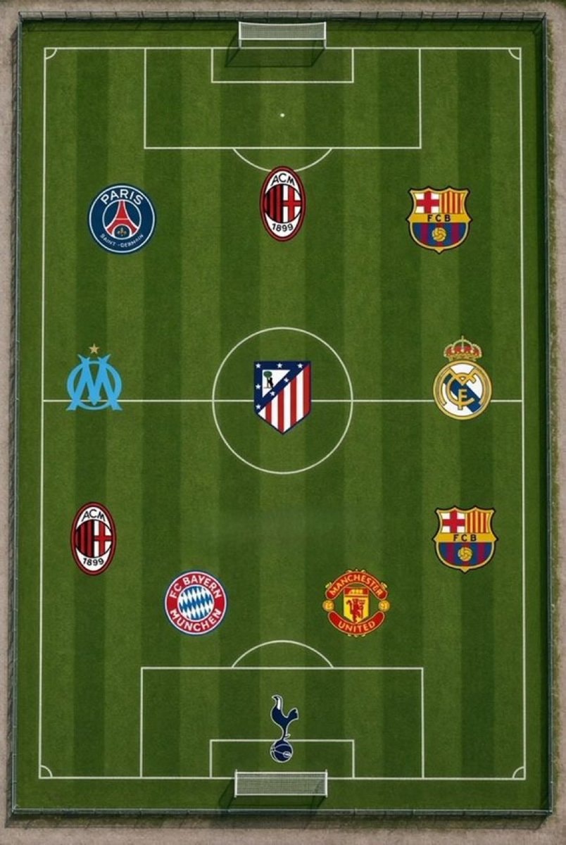 Guess the national team challenge