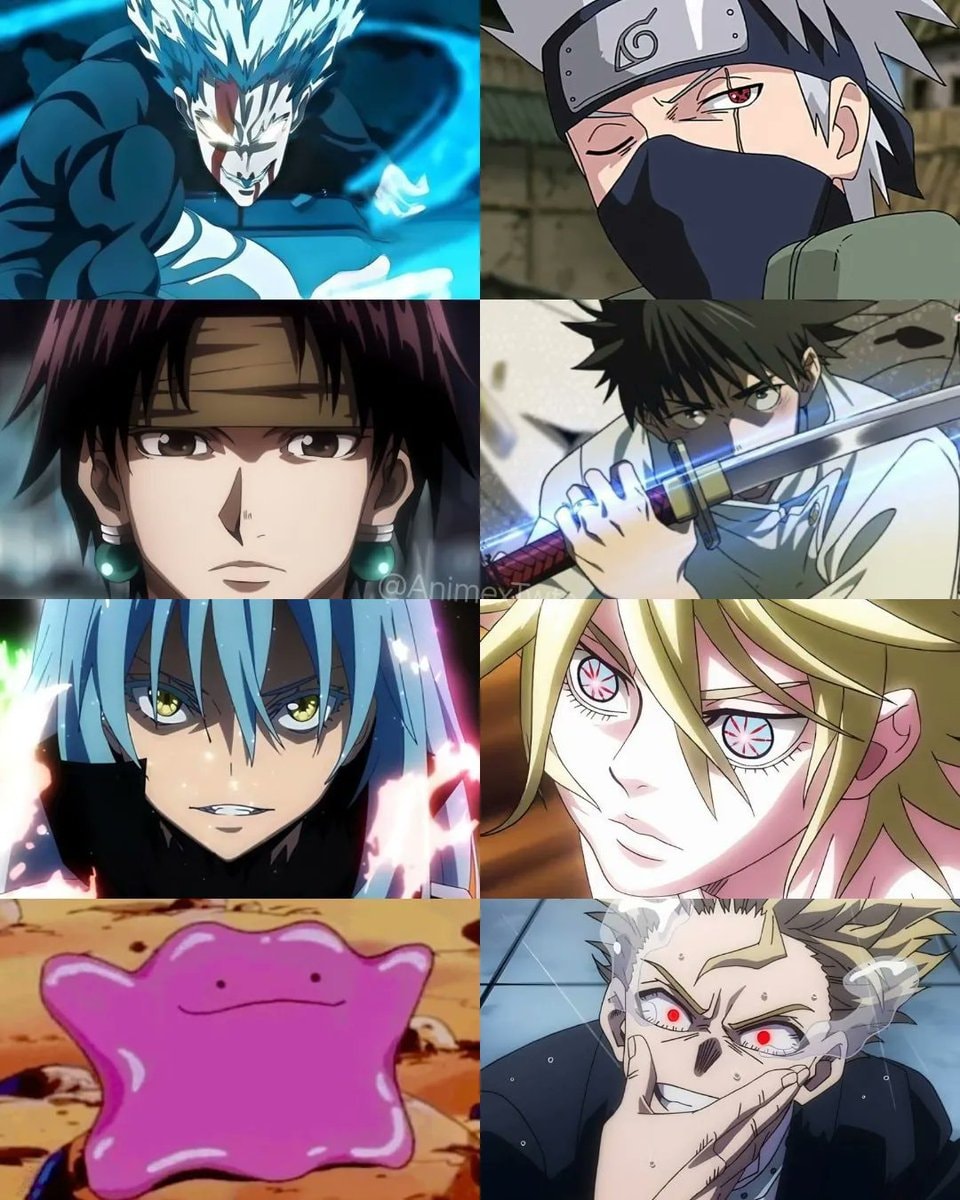 Anime characters comparison