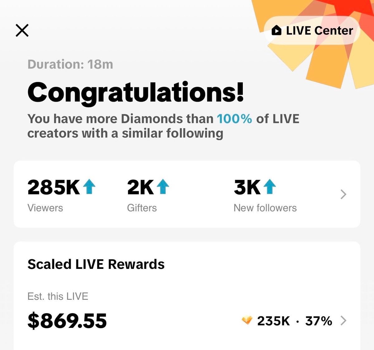 Nicki Minaj TikTok LIVE earnings (photo 2 of 2)