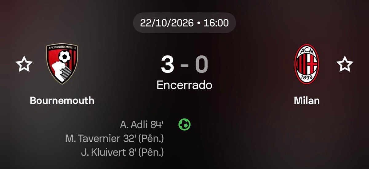 Bournemouth vs AC Milan 2026/27