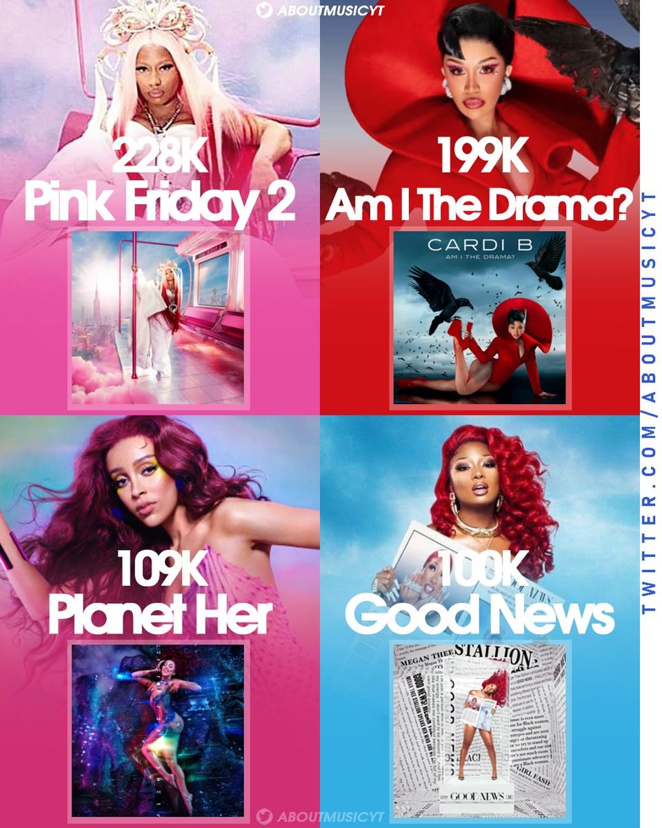 Female rappers biggest Billboard 200 debuts Female rappers biggest Billboard 200 debuts