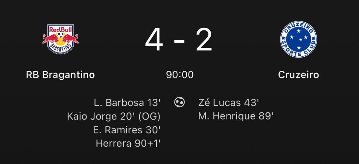 RB Bragantino vs Cruzeiro match