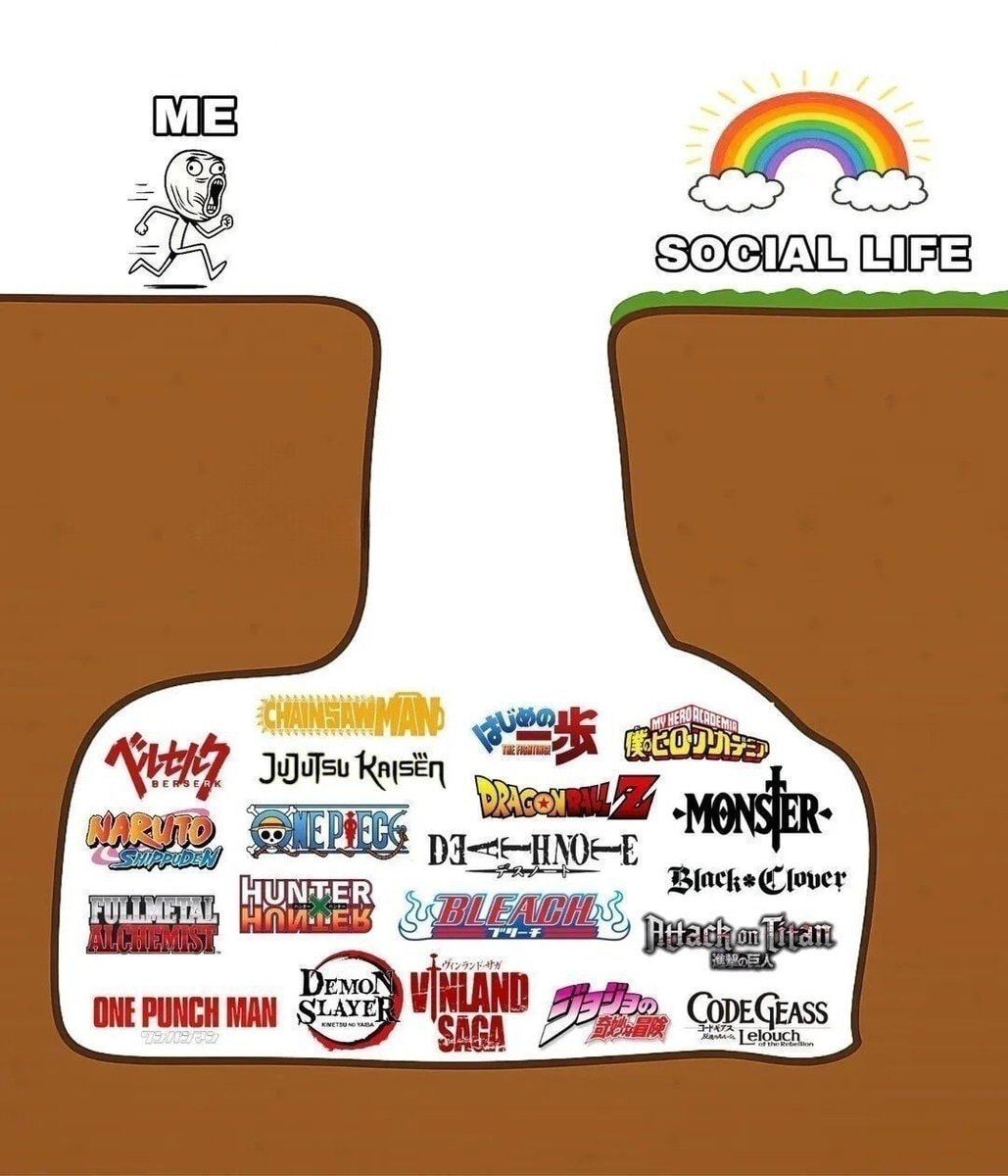 Anime series in the pit