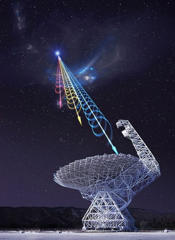 Mysterious radio signals from deep space