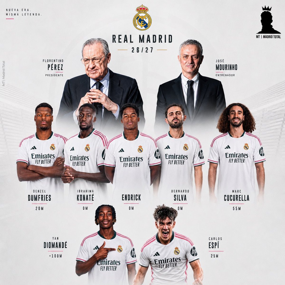 Real Madrid 26/27 lineup