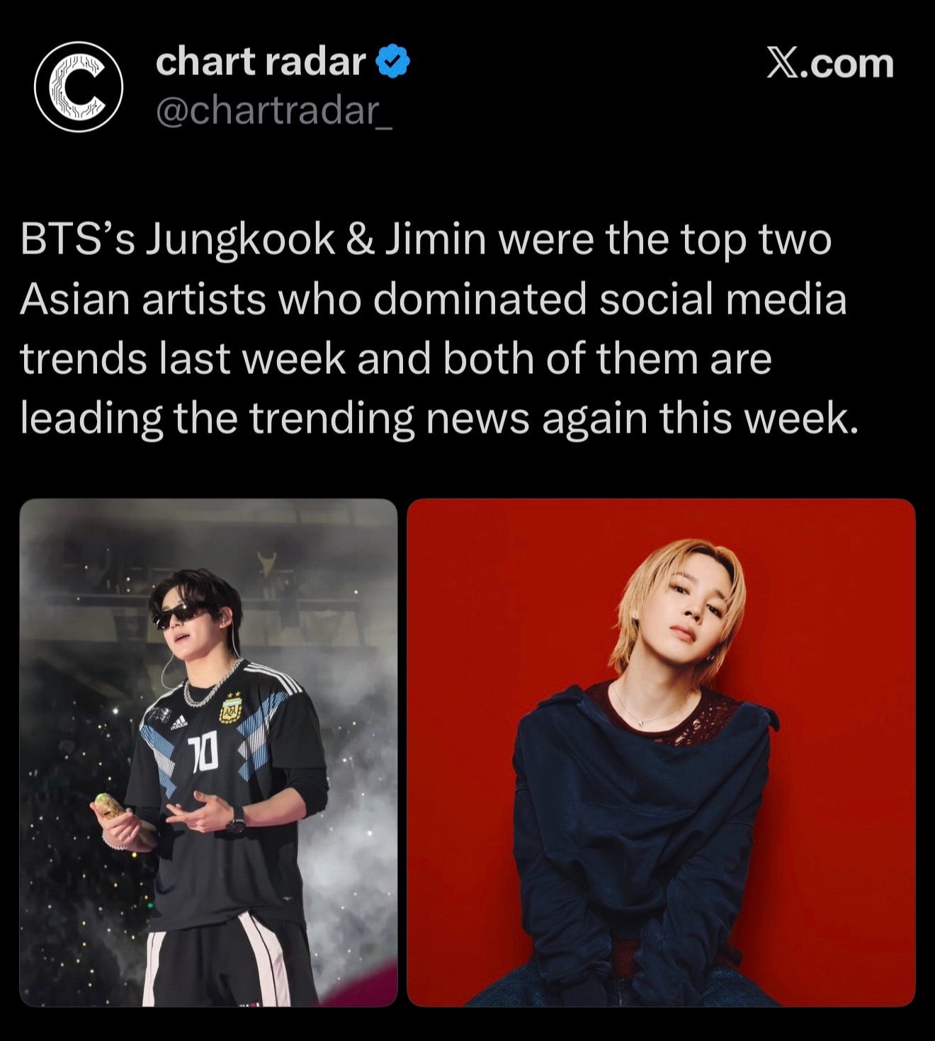 Jungkook and Jimin lead trending news