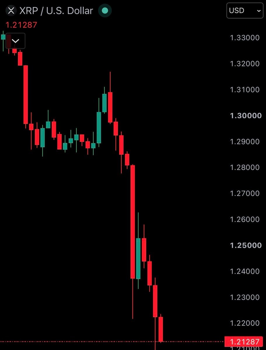 Binance largest crypto hack history (photo 3 of 4)