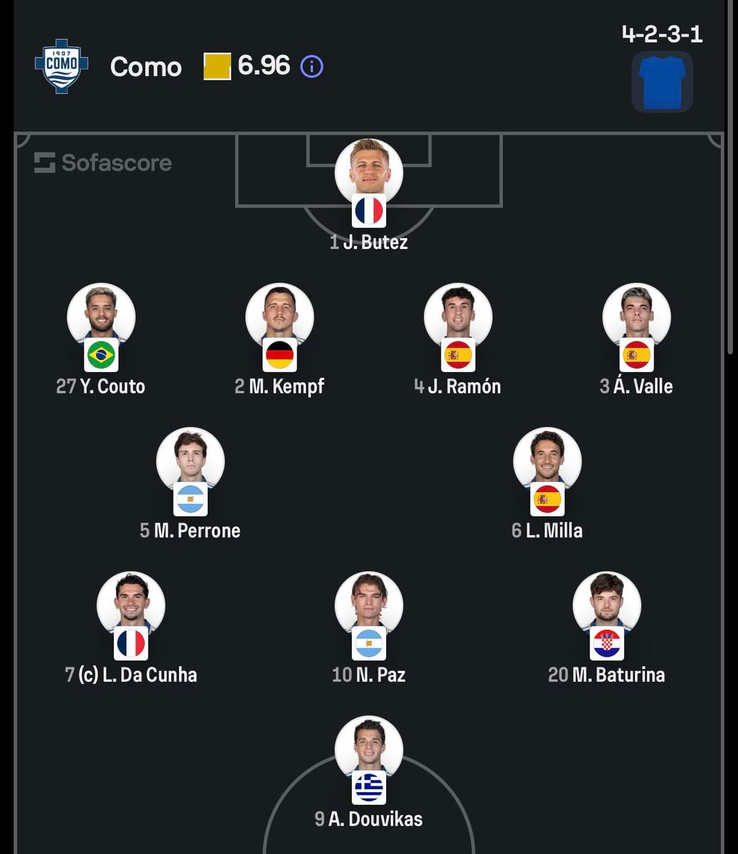 Como vs Manchester United lineup