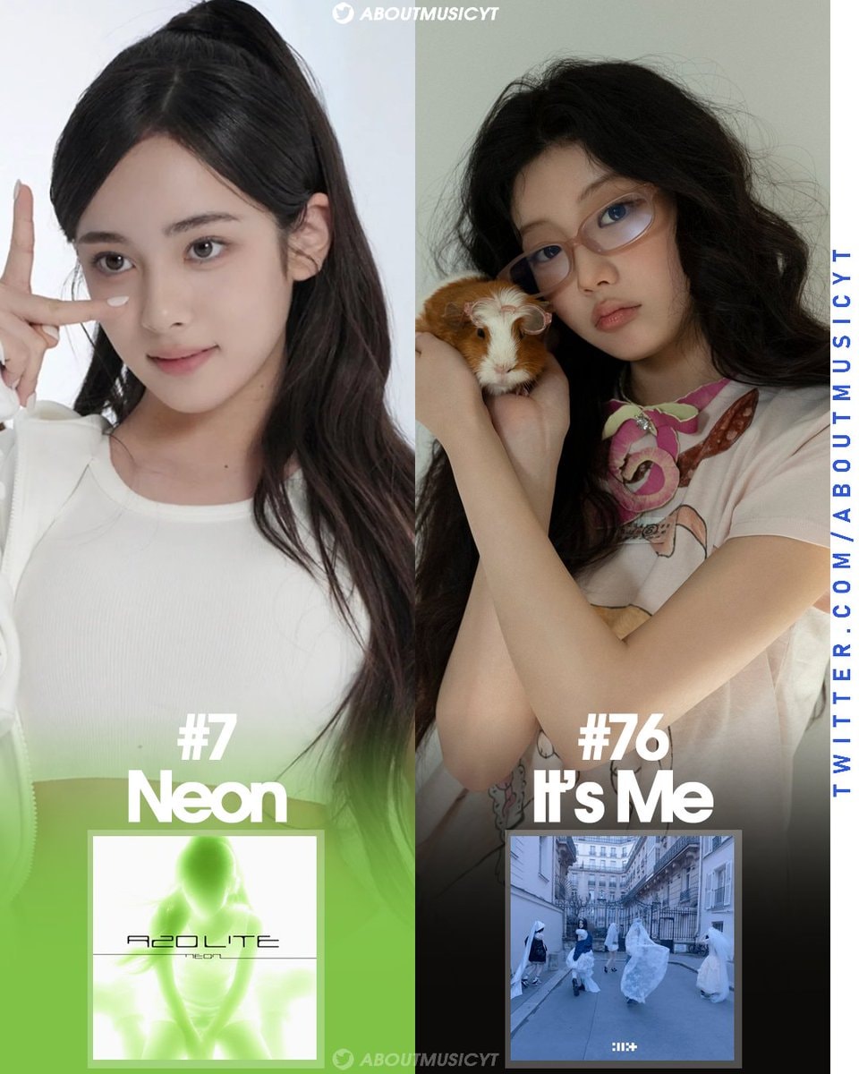 kpop Global Apple Music chart