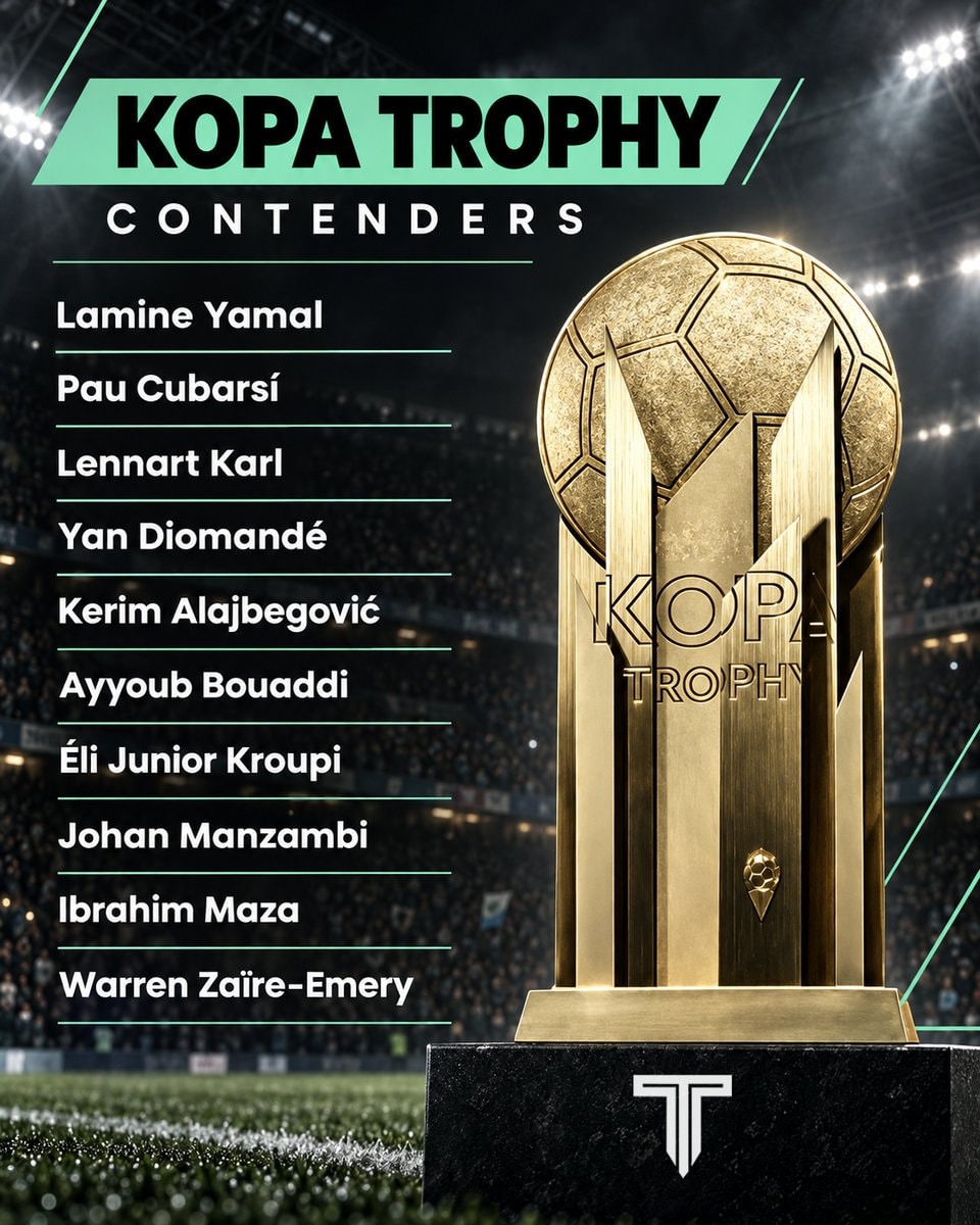 Kopa Trophy contenders