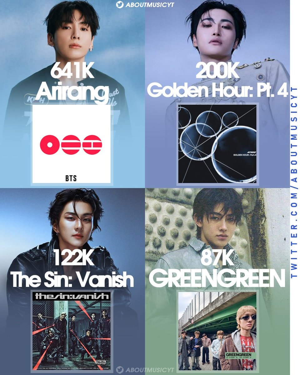 BTS Airang Golden Hour sales 2026