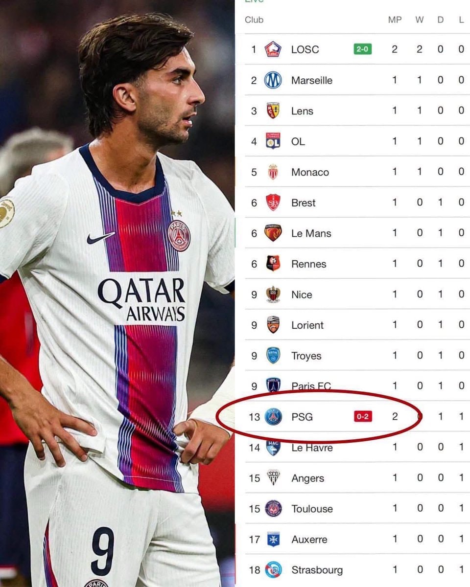 Ferran Torres PSG chaos