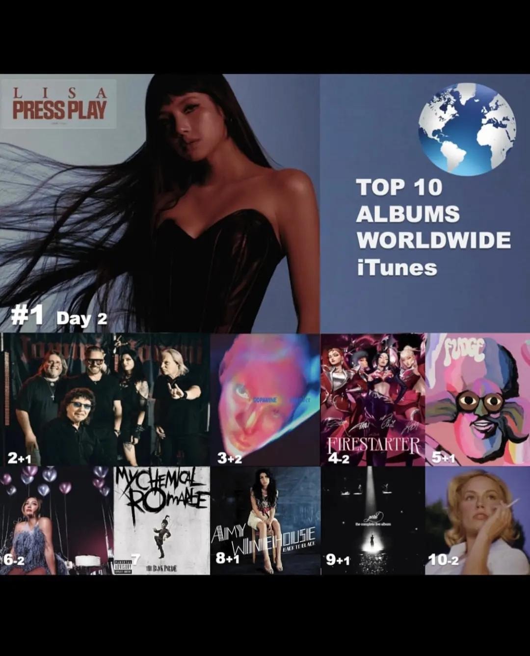 LISA PRESS PLAY tops iTunes albums list