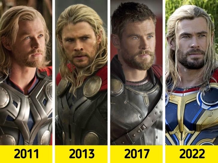 Thor evolution 2011 to 2022