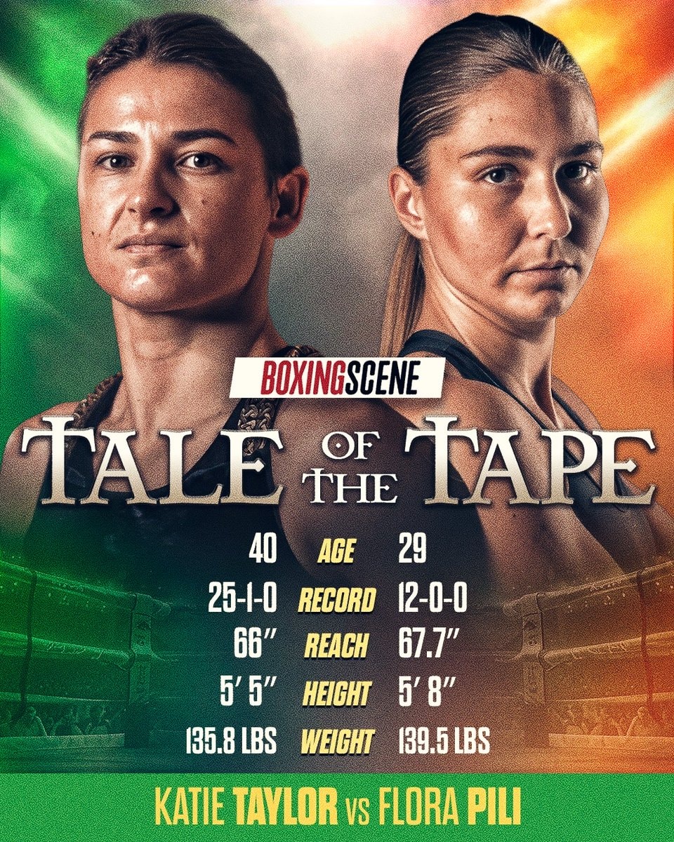 Katie Taylor vs Flora Pili