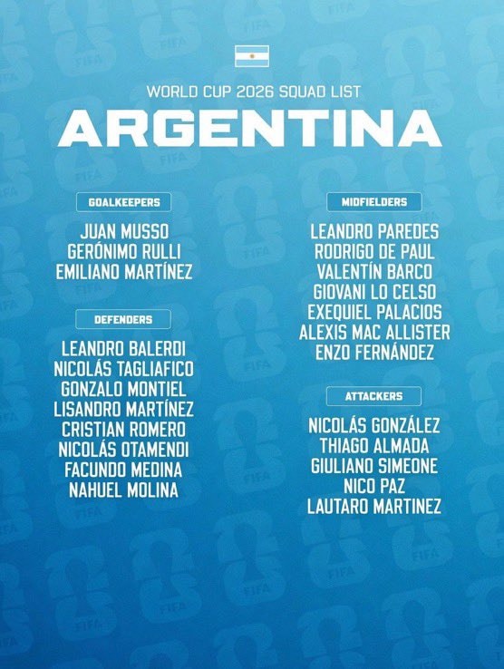 Argentina World Cup squad exclusions (photo 2 of 2)