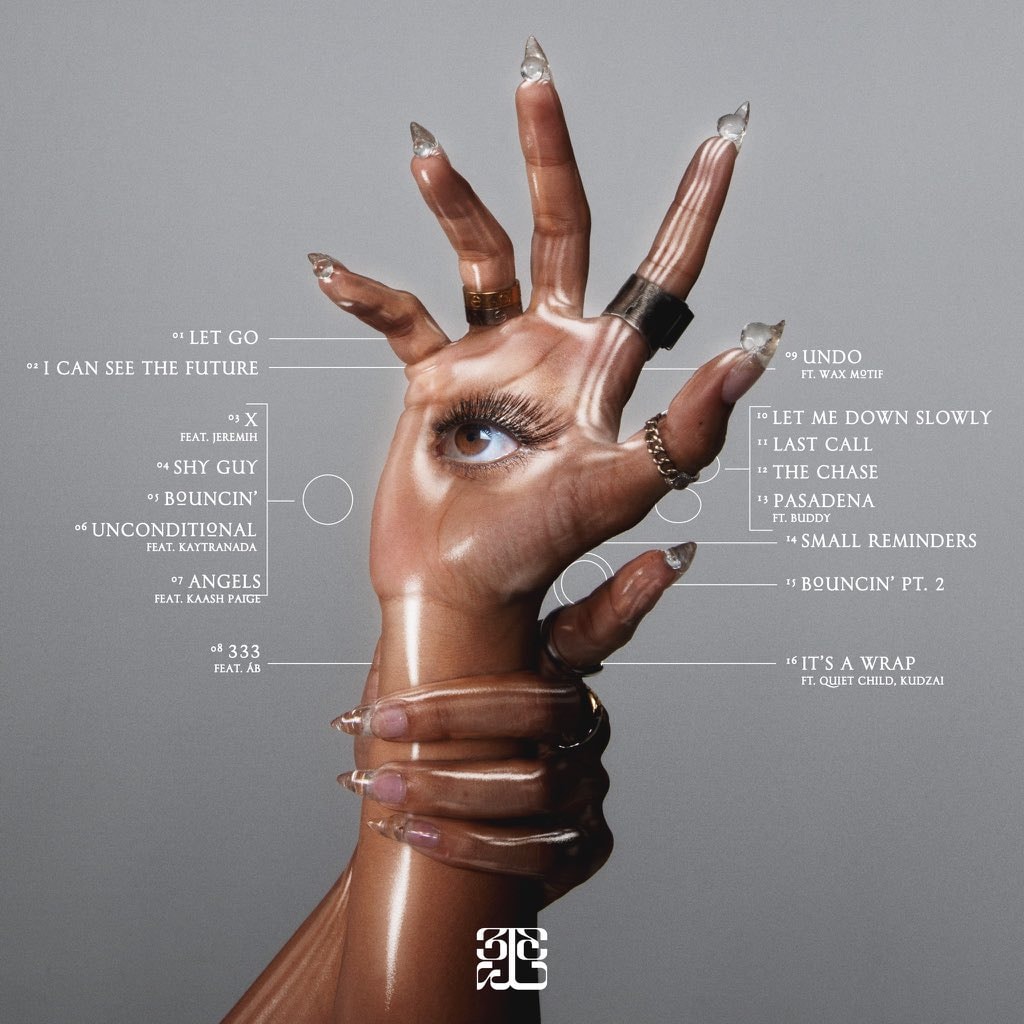 Tinashe 333 five years (photo 2 of 2)