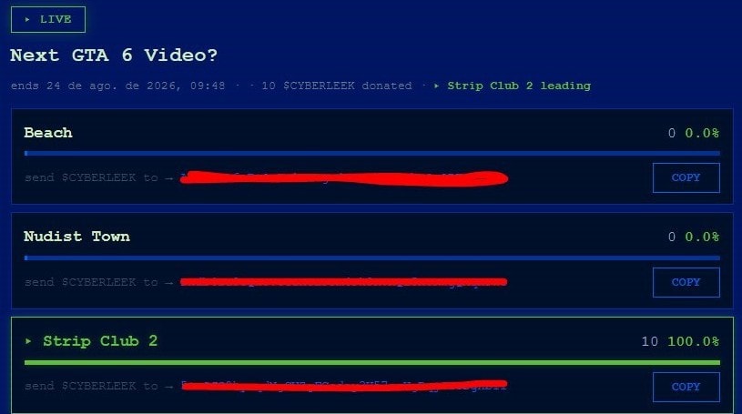 CyberLeek GTA 6 poll options