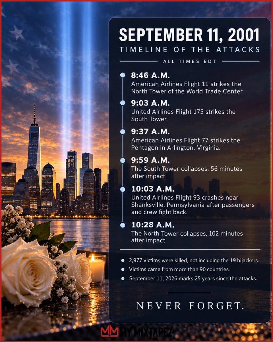 New York City Tribute in Light memorial