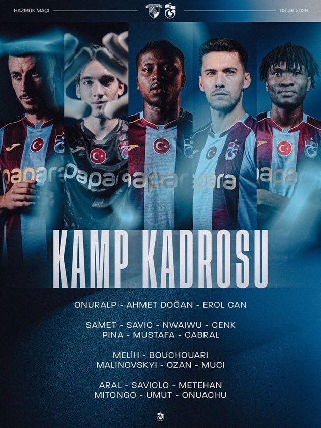 Trabzonspor squad vs Göztepe