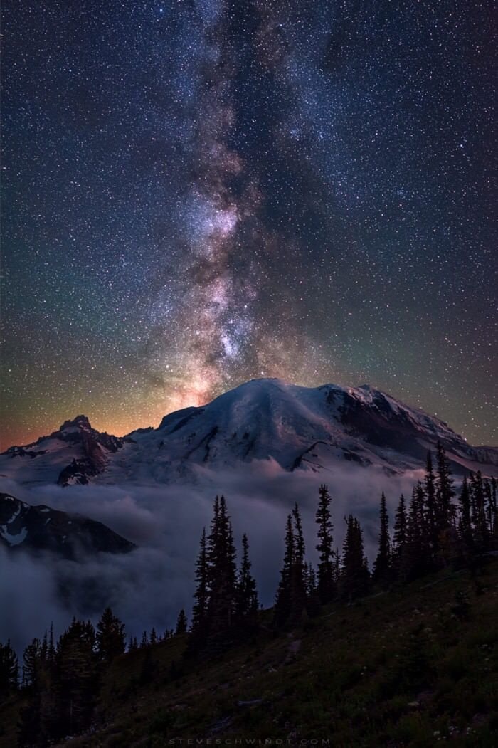Milkyway