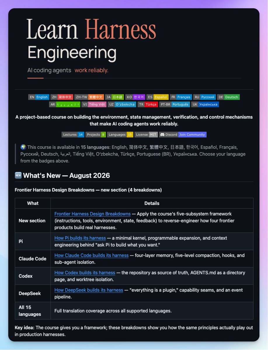 Learn Harness Engineering GitHub Course