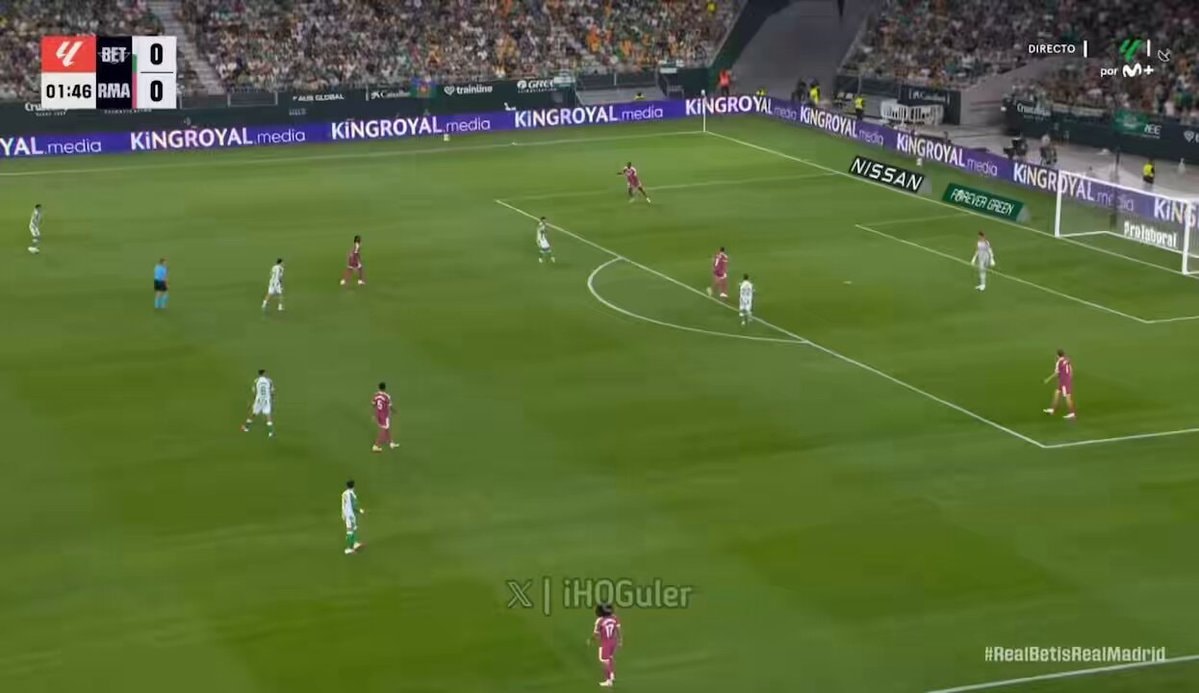 Arda Güler stylish moves Arda Güler stylish moves