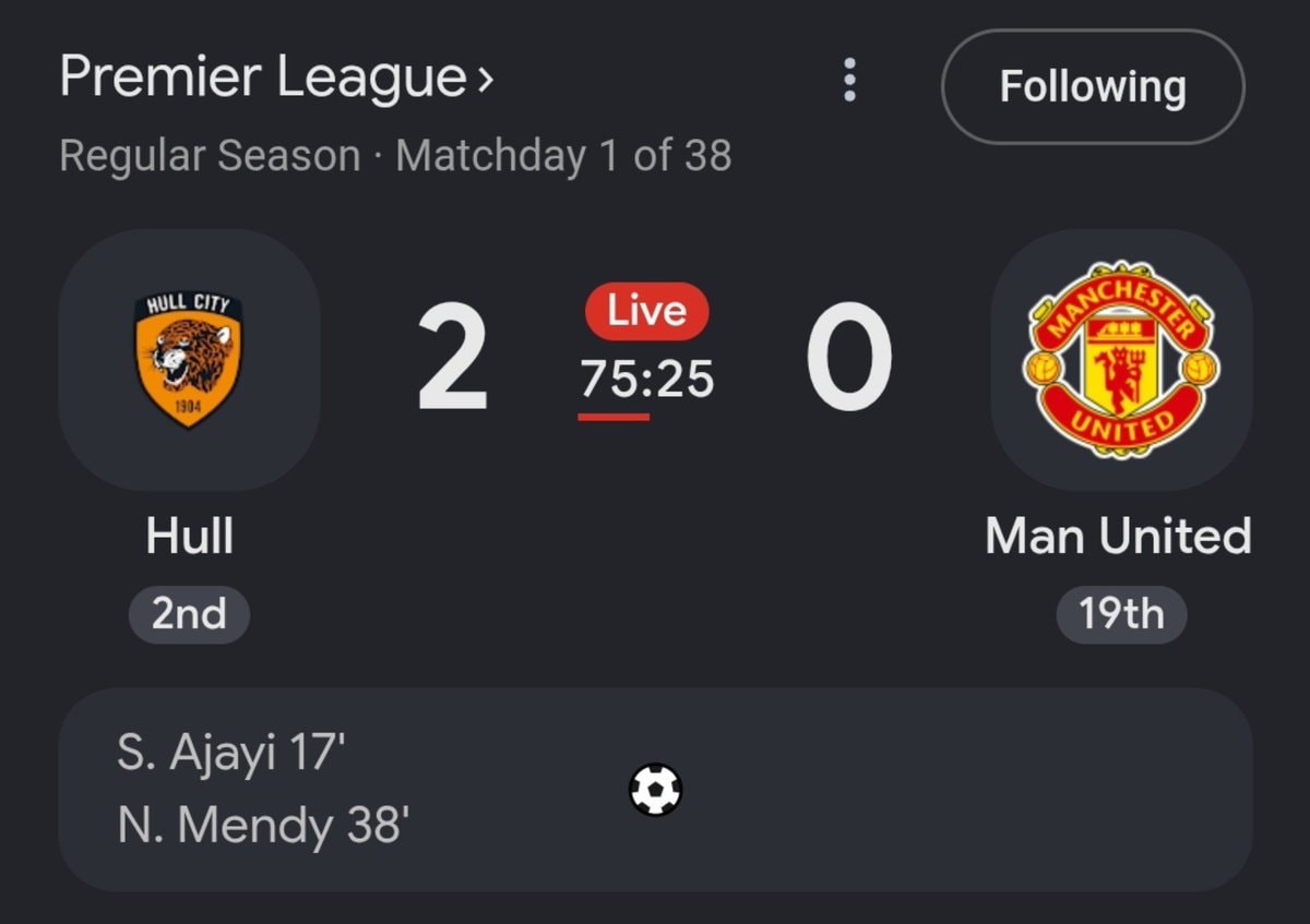 Hull City leads Man Utd 2-0