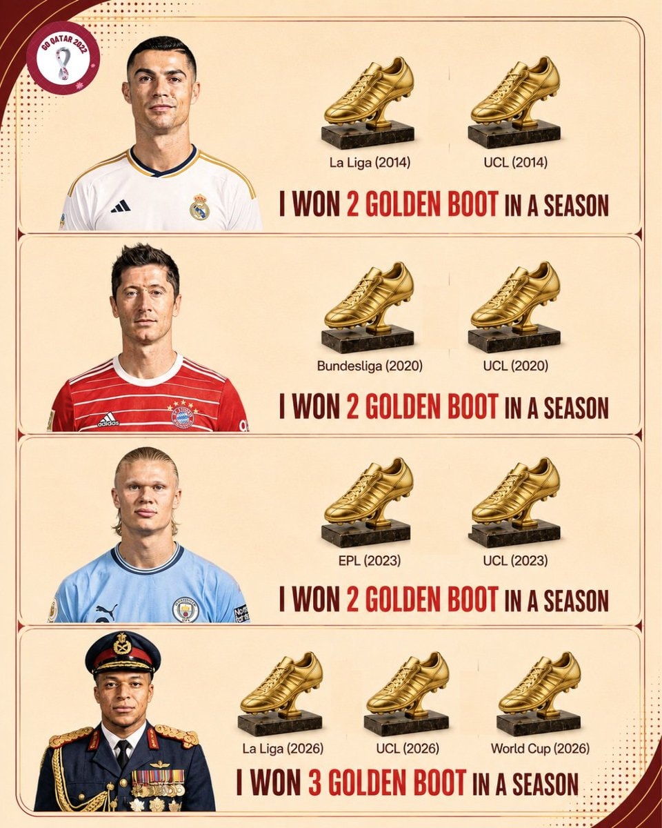Mbappé 3 Golden Boots GOAT debate