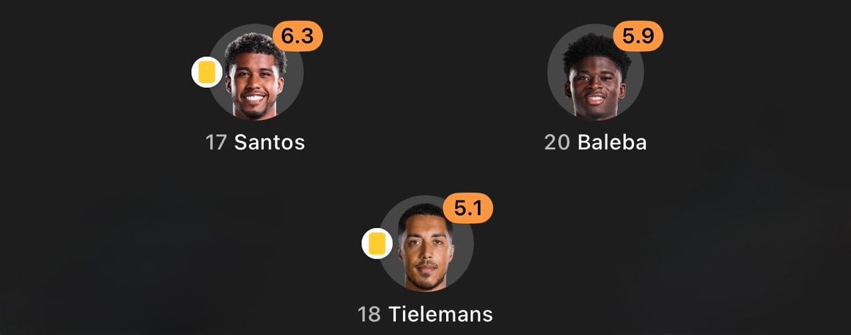 Tottenham deal comparison quote