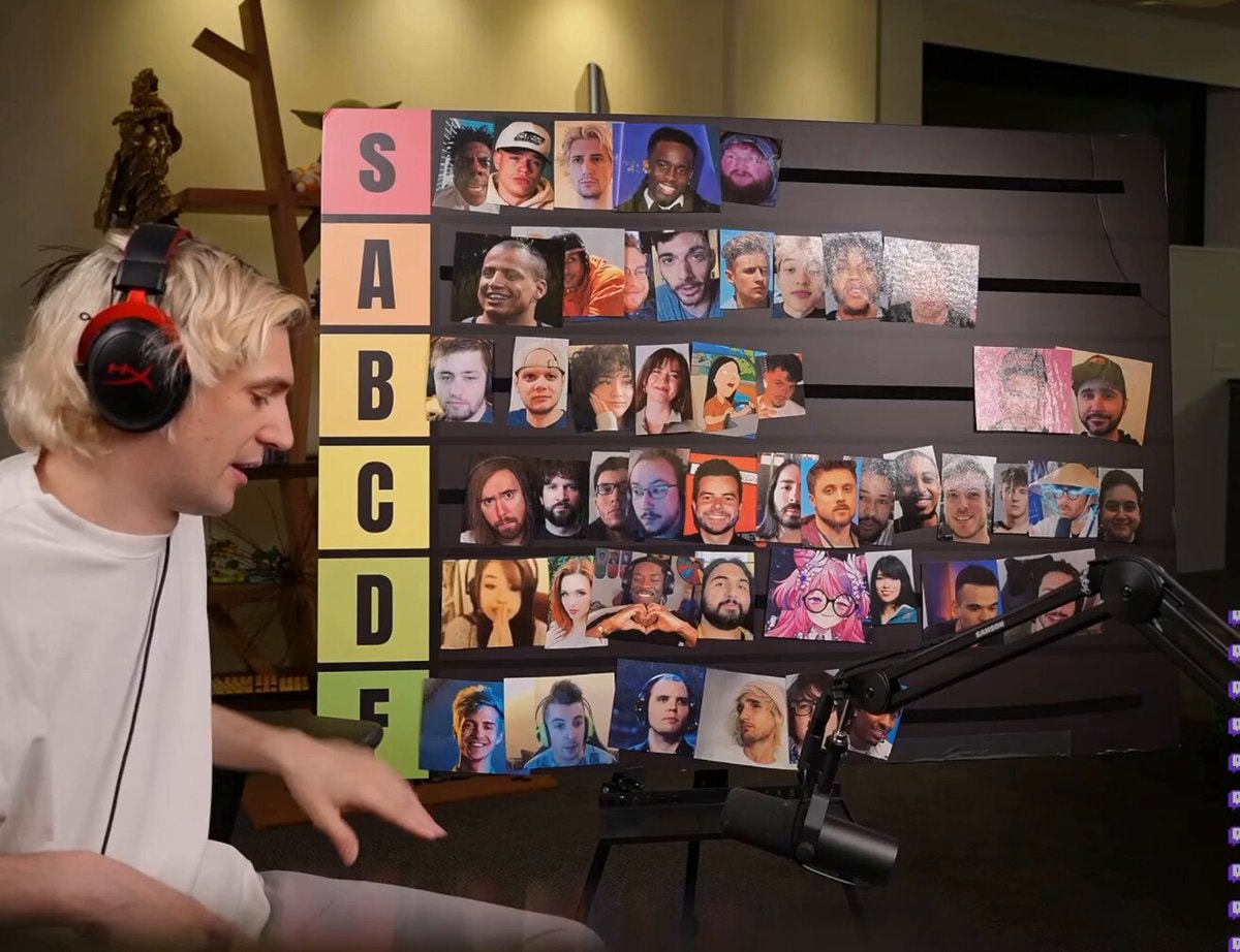 xQc Top Streamer Tier List