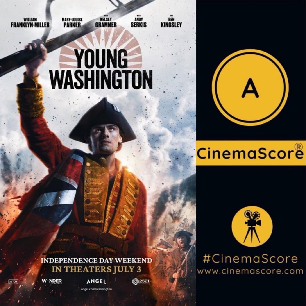 Young Washington Angel Studios box office