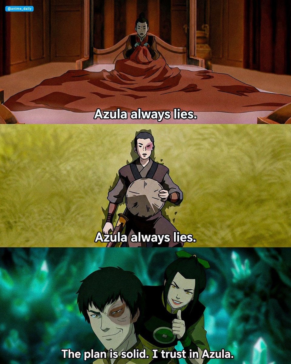 Zuko reaction