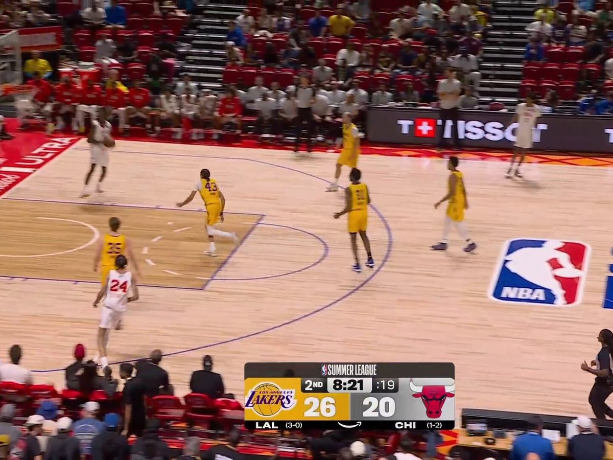 Caleb Wilson Summer League highlights Caleb Wilson Summer League highlights