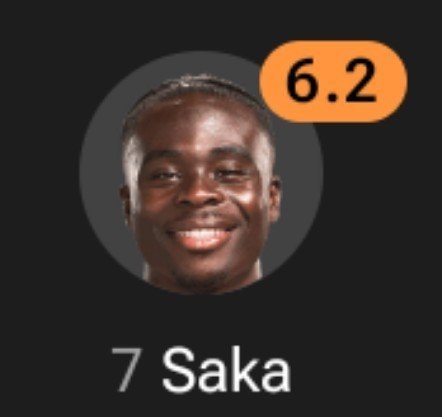 7 Saka 6.2